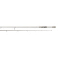 Flippin Rod Y89014