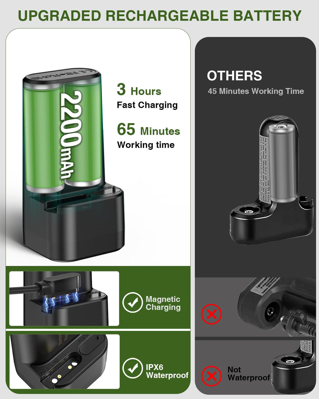 Portable Camping Shower with Water Jug N8937