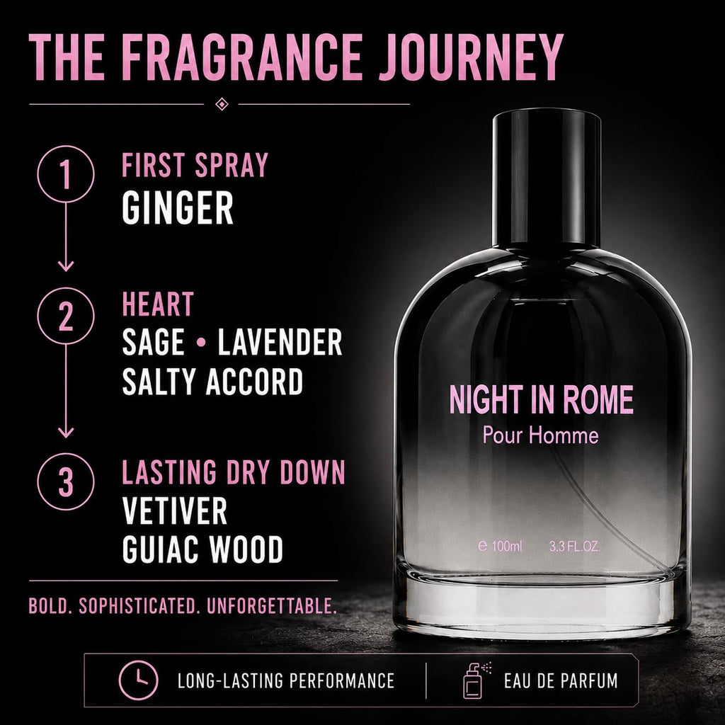 Eau de Toilette for Men 3.3 Fl oz V7200