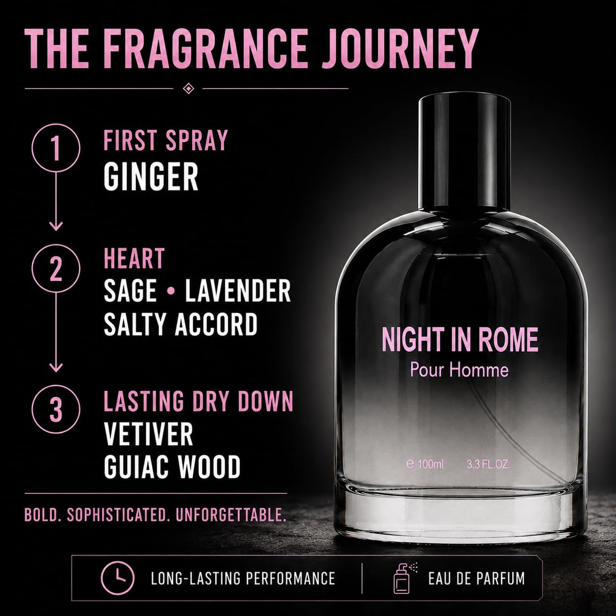 Eau de Toilette for Men 3.3 Fl oz V7200