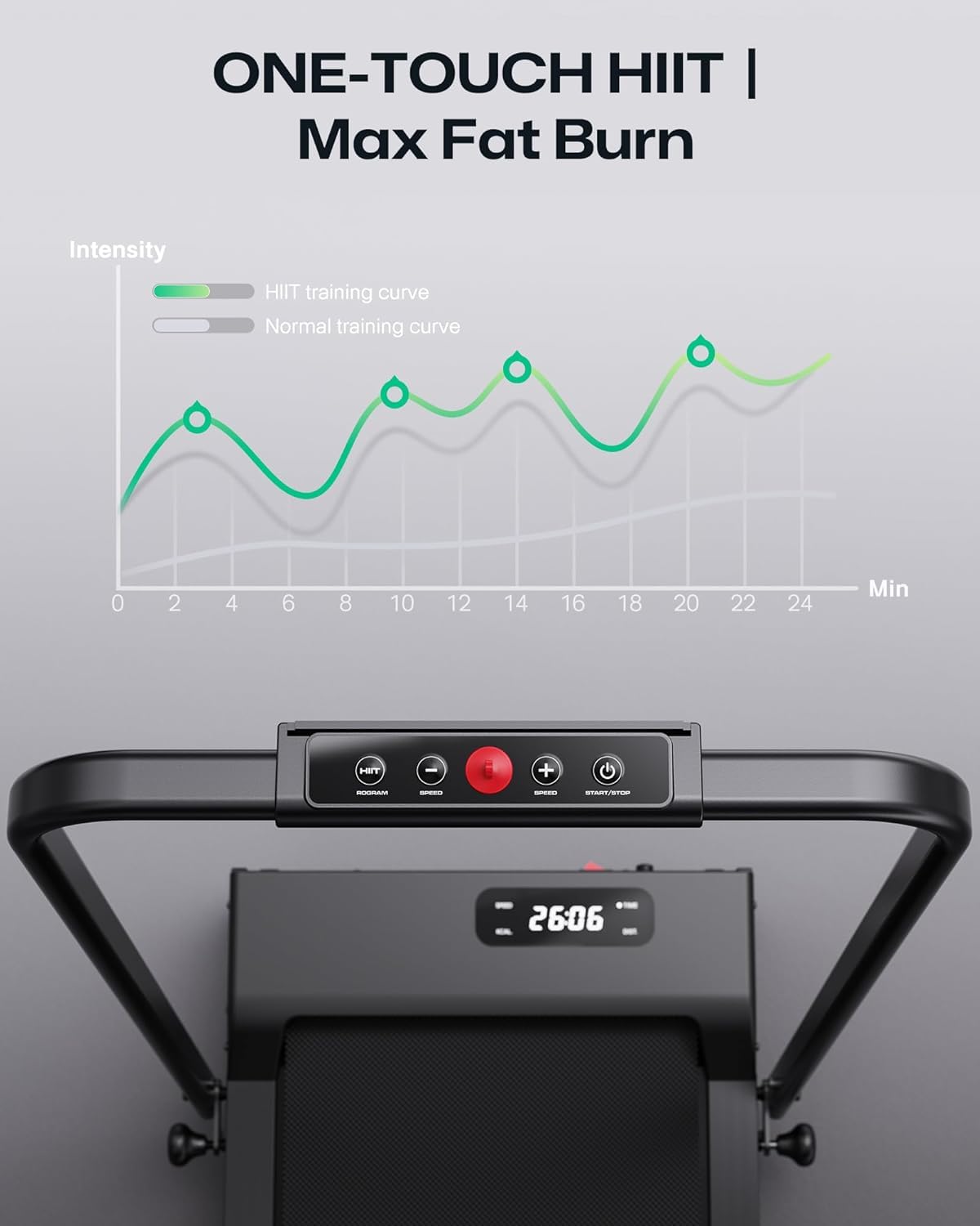 2.5HP Portable Walking Treadmill with Incline V164