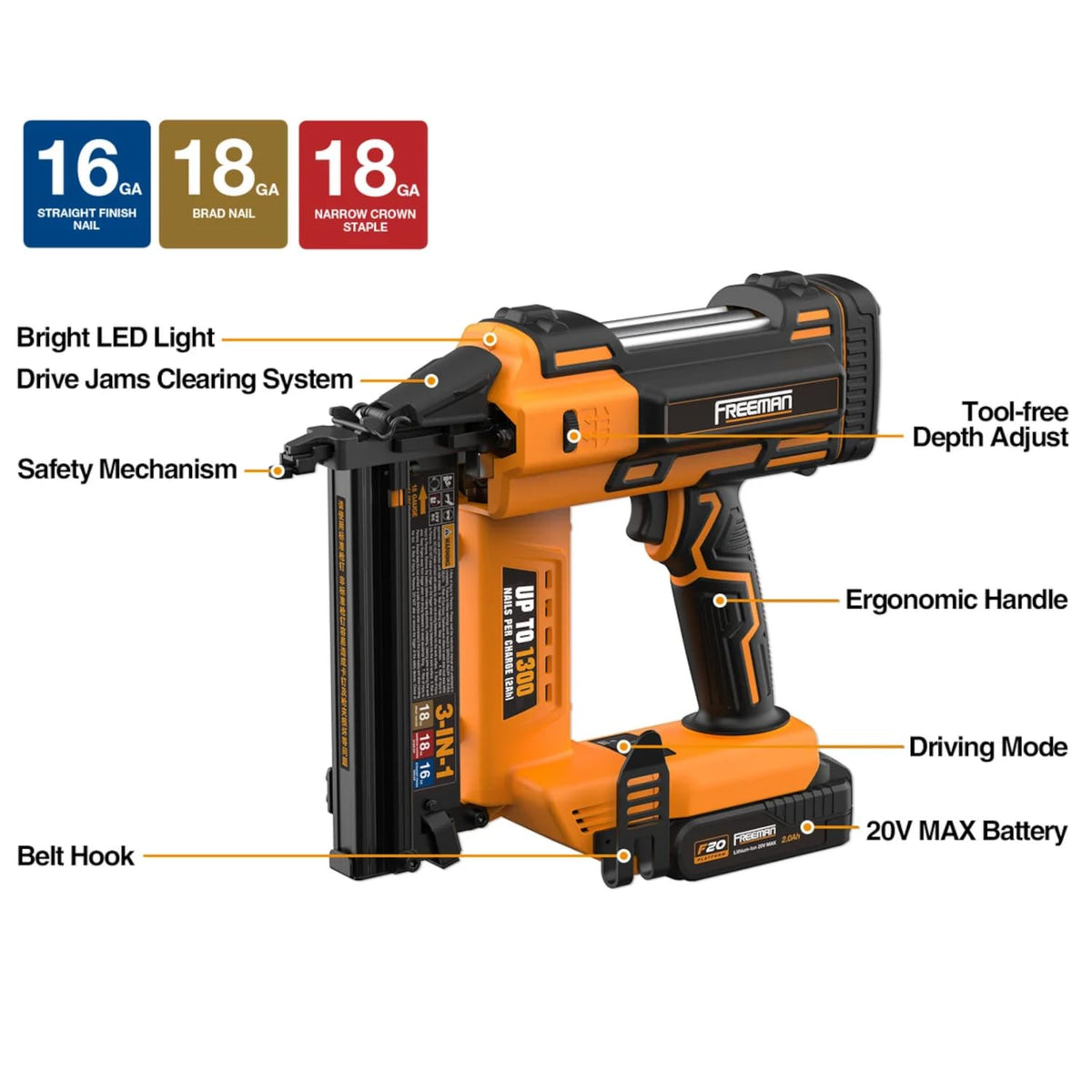 Cordless 3-in-1 Nailer Kit E3845