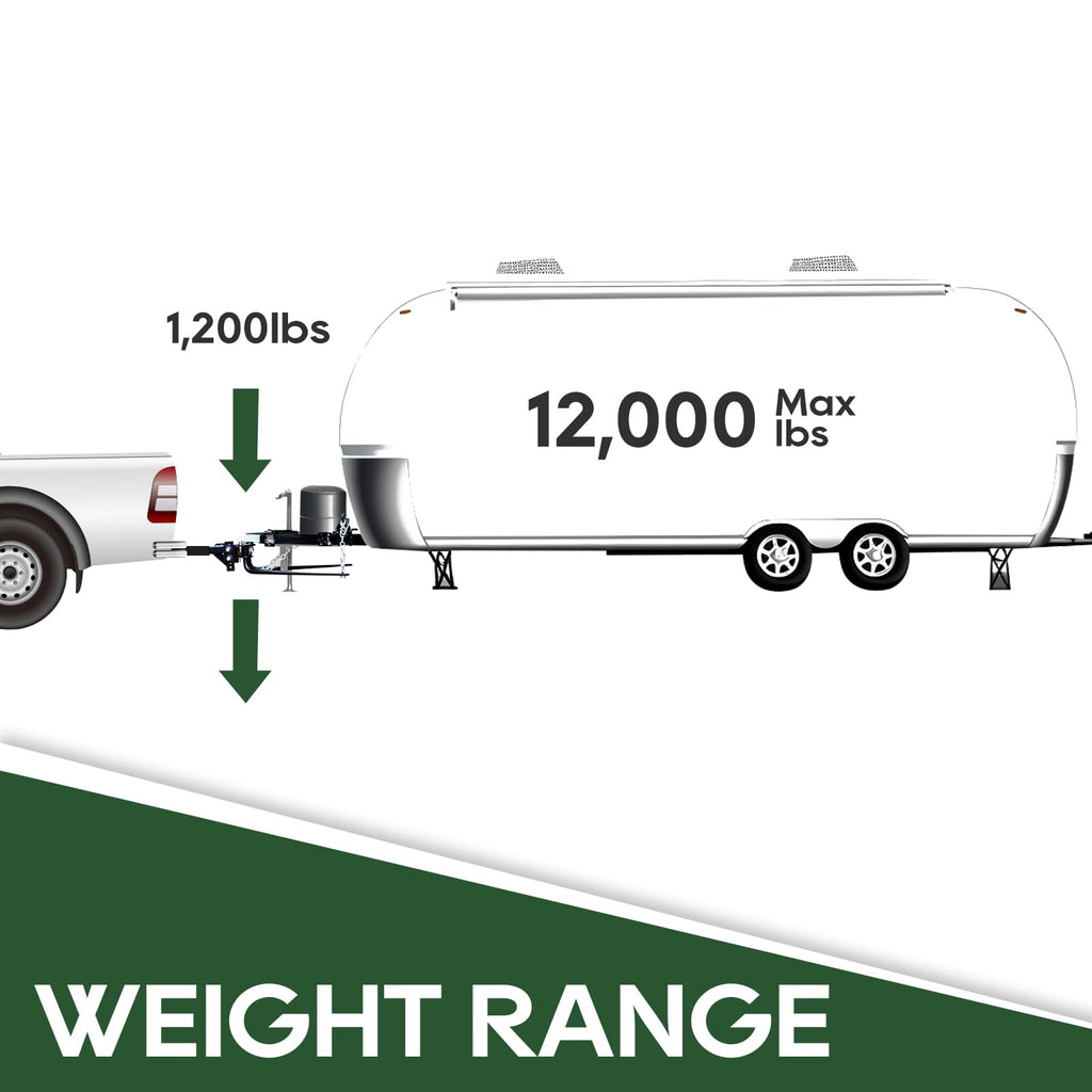 Replacement Weight Distribution Hitch Shank R6152