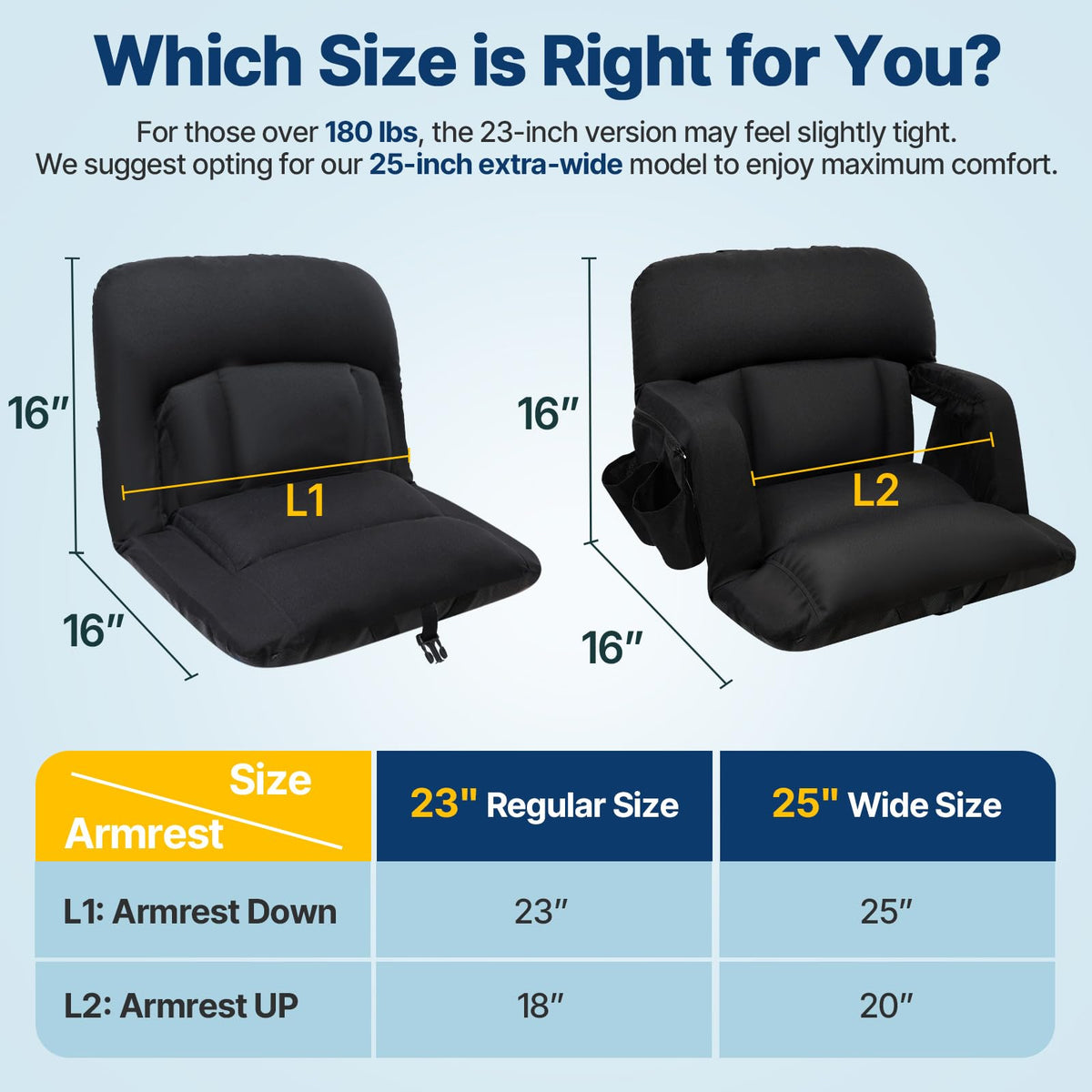 25'' Stadium Seat with Back Support, 2pcs A5199