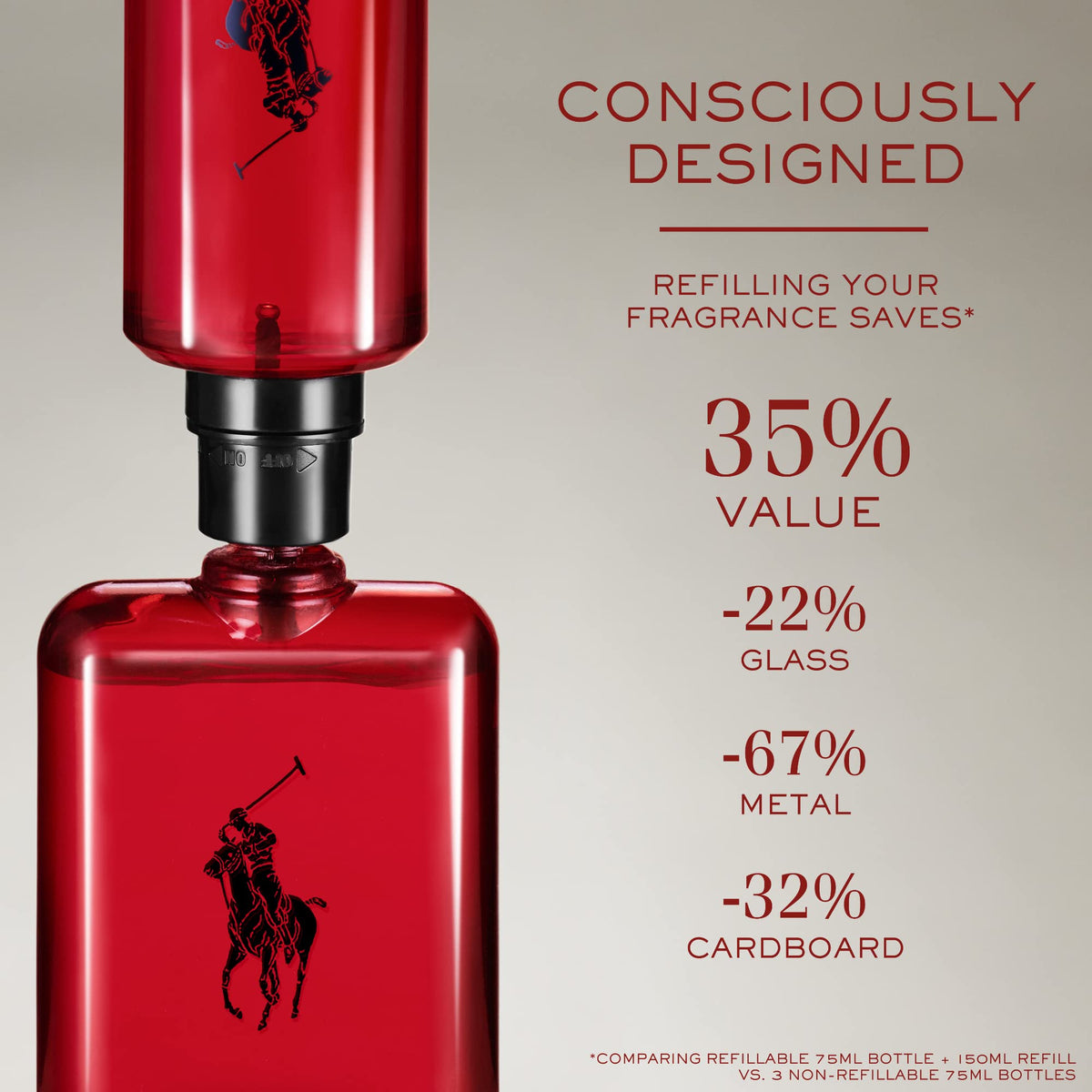 Polo Red Eau de Toilette M266674