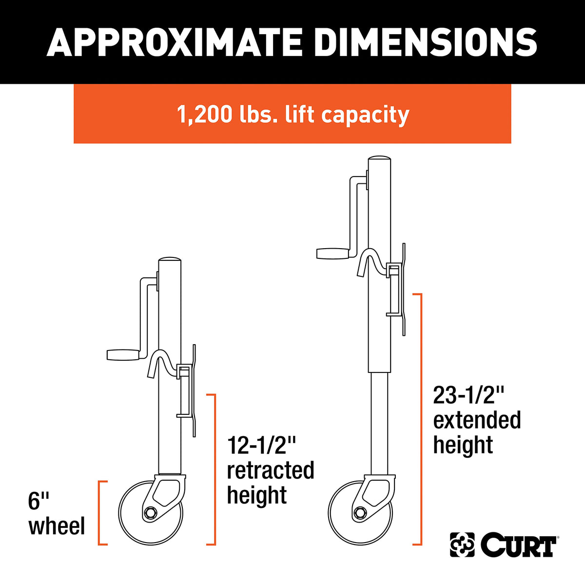 Marine Boat Trailer Jack with 6-Inch Wheel B75666