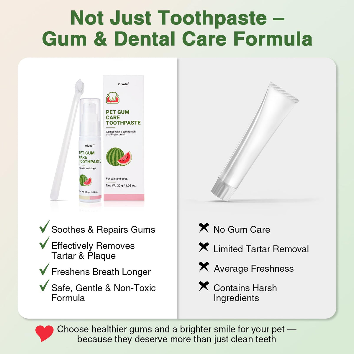 Watermelon Flavor Cat Toothpaste Kit with Finger Brush & Long-Handle Toothbrush J5413