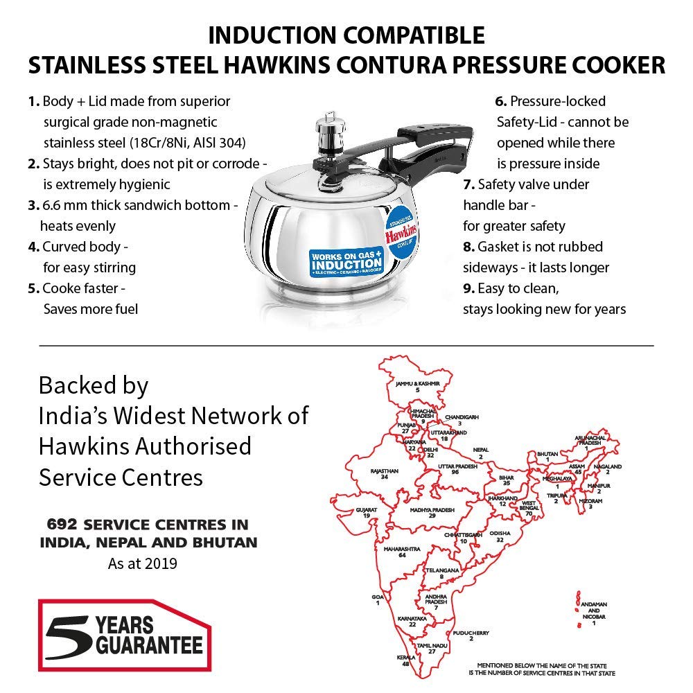 Stainless Steel Induction Gas Compatible Pressure Cooker Combo Set, Silver (1.5 litre and 3 litre) F237234