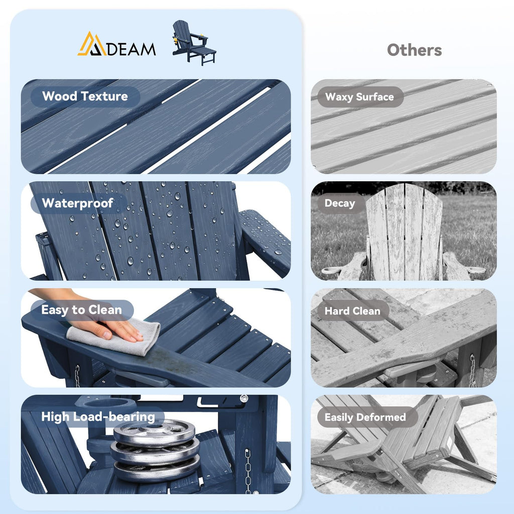 HDPE Folding Adirondack Chairs Set of 2, Navy B2489