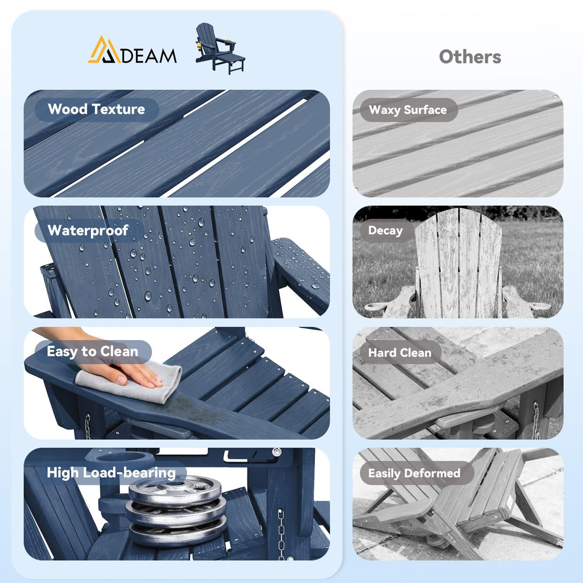 HDPE Folding Adirondack Chairs Set of 2, Navy B2489