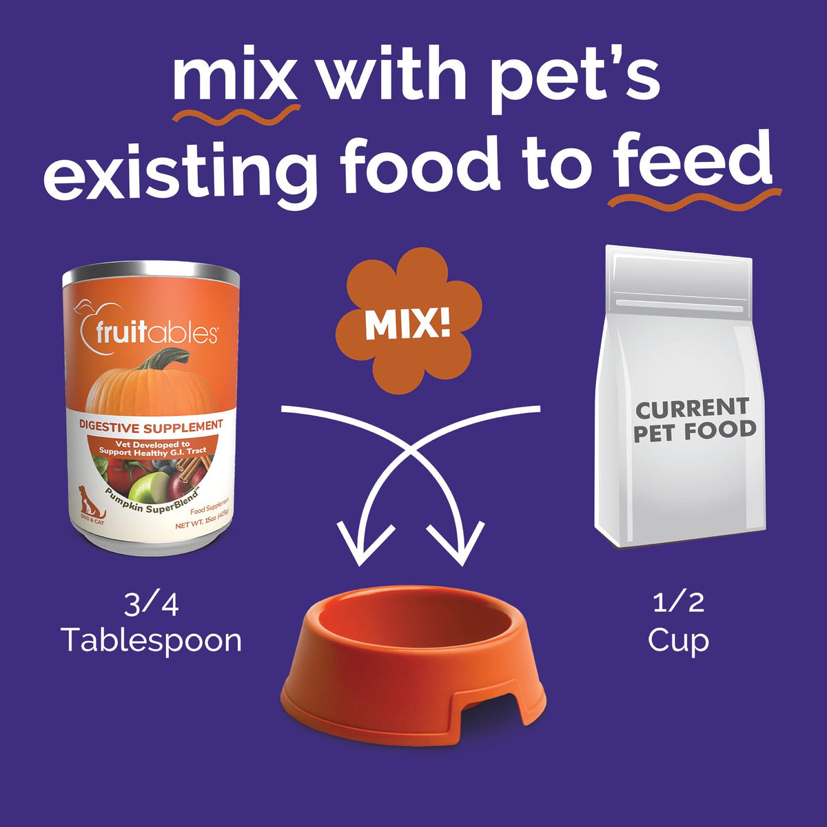 Pumpkin Digestive Supplement for Dogs 15oz D298