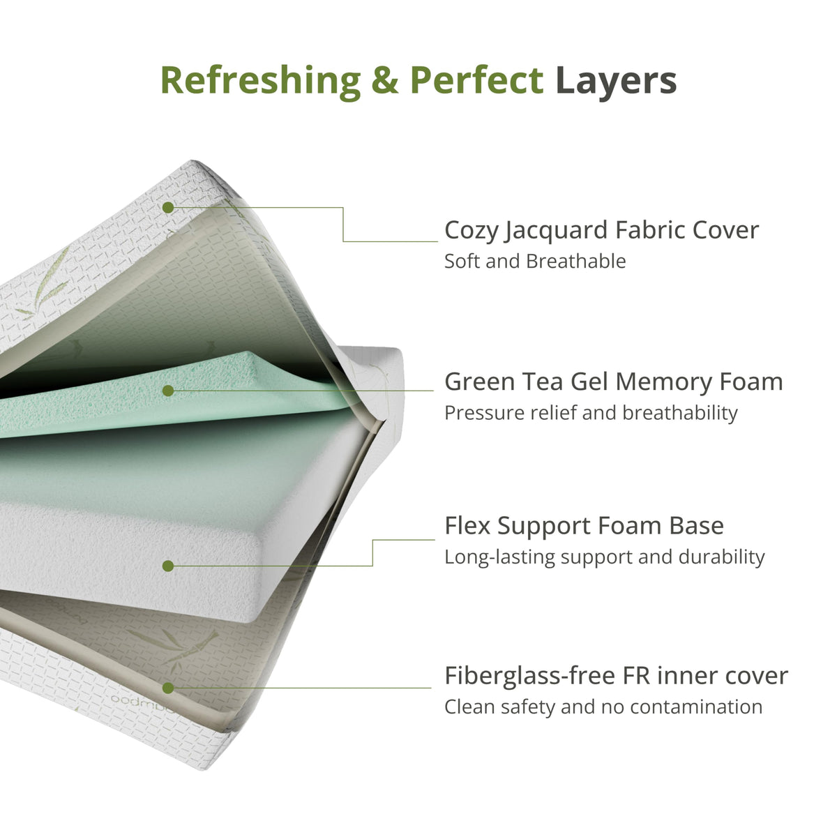 Full Size 8 Inch Medium Firm Memory Foam Mattress P392716