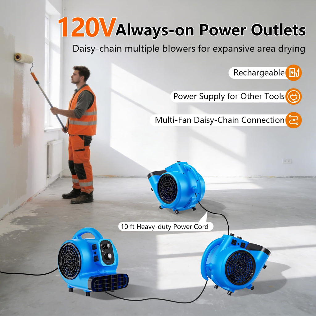 1/4 HP 1000 CFM Portable Air Mover Blower Fan Q56427