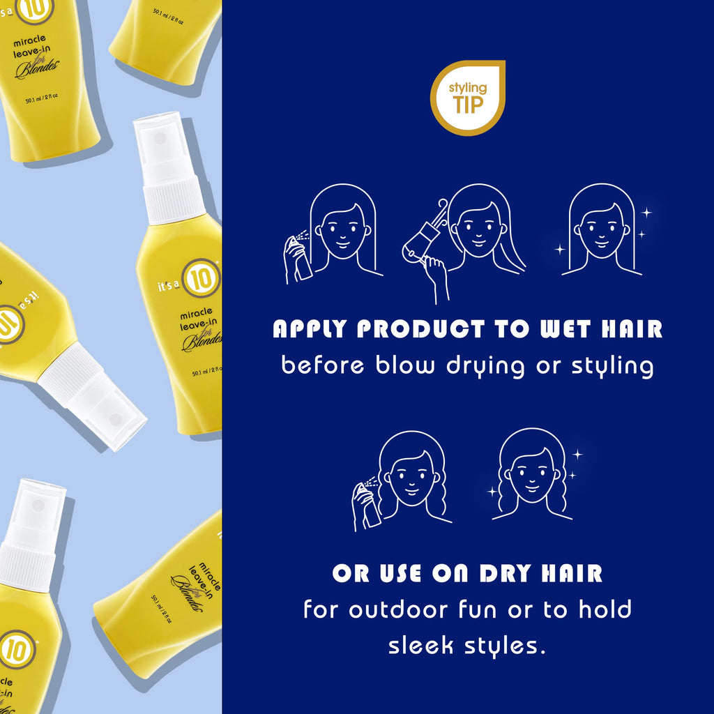 Leave-In Treatment 2 oz G48267