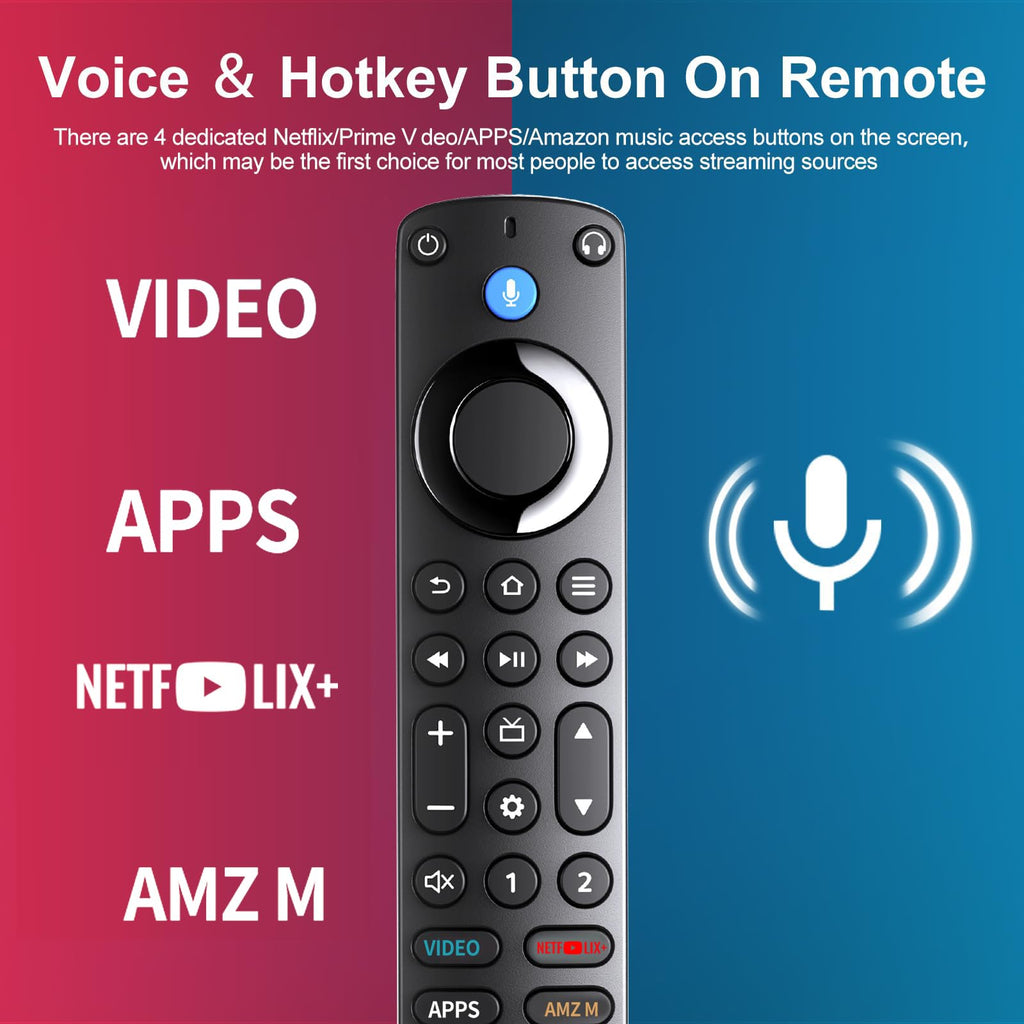 Voice Remote Pro with Remote Finder and Headphone Function V1188
