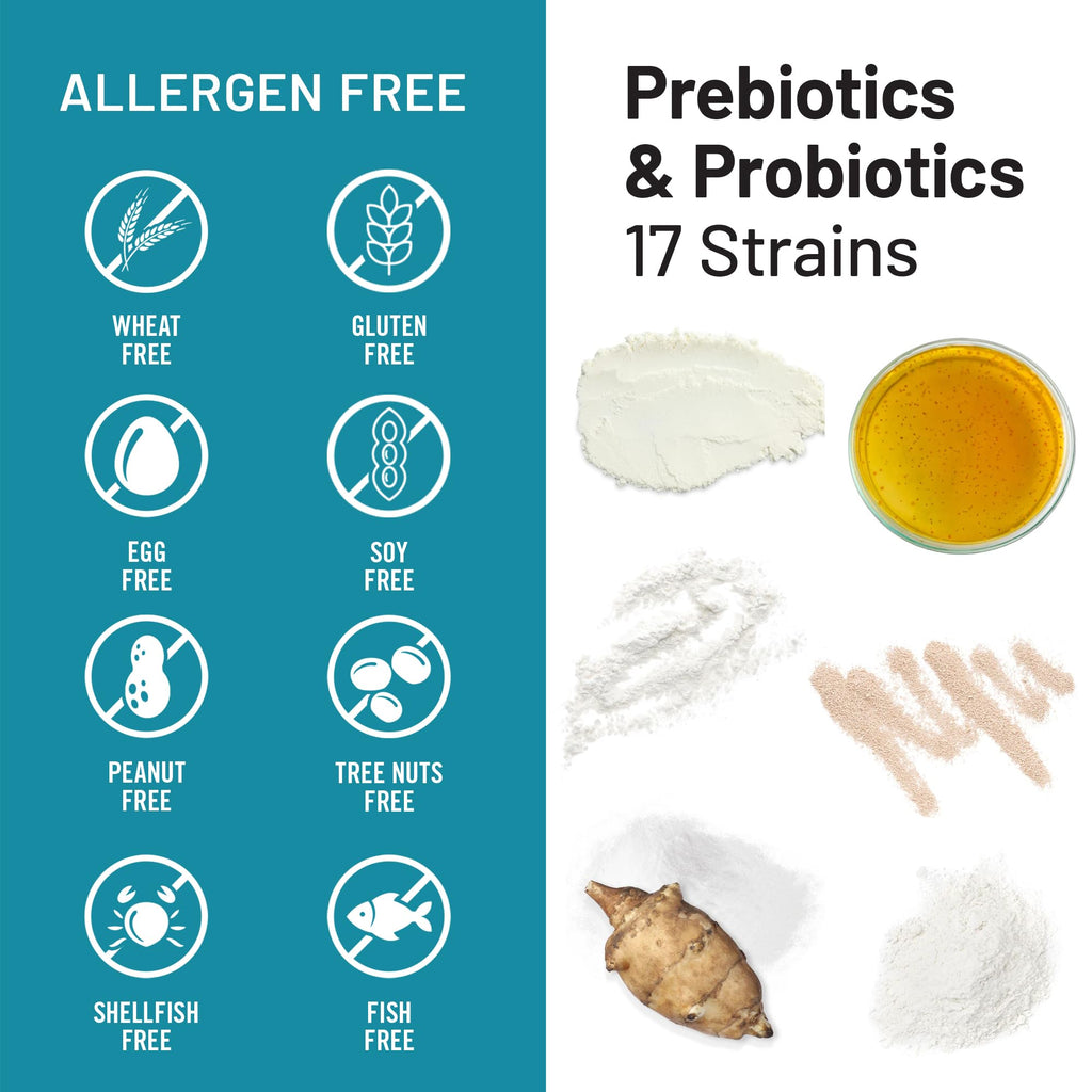 60 Billion CFU 17 Strains Probiotics with Prebiotics 30 Capsules W77891