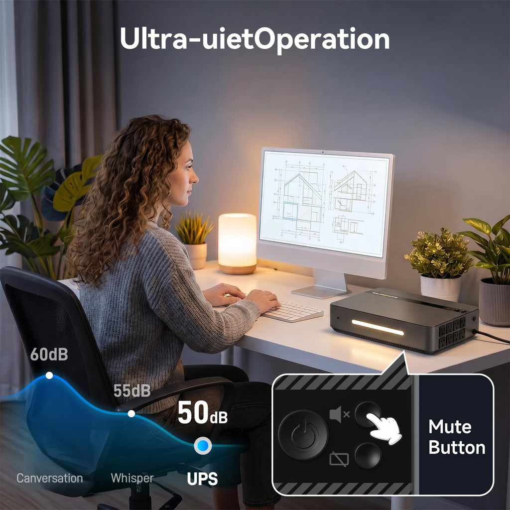 1500VA/1000W Lithium UPS Battery Backup & Surge Protector X13100