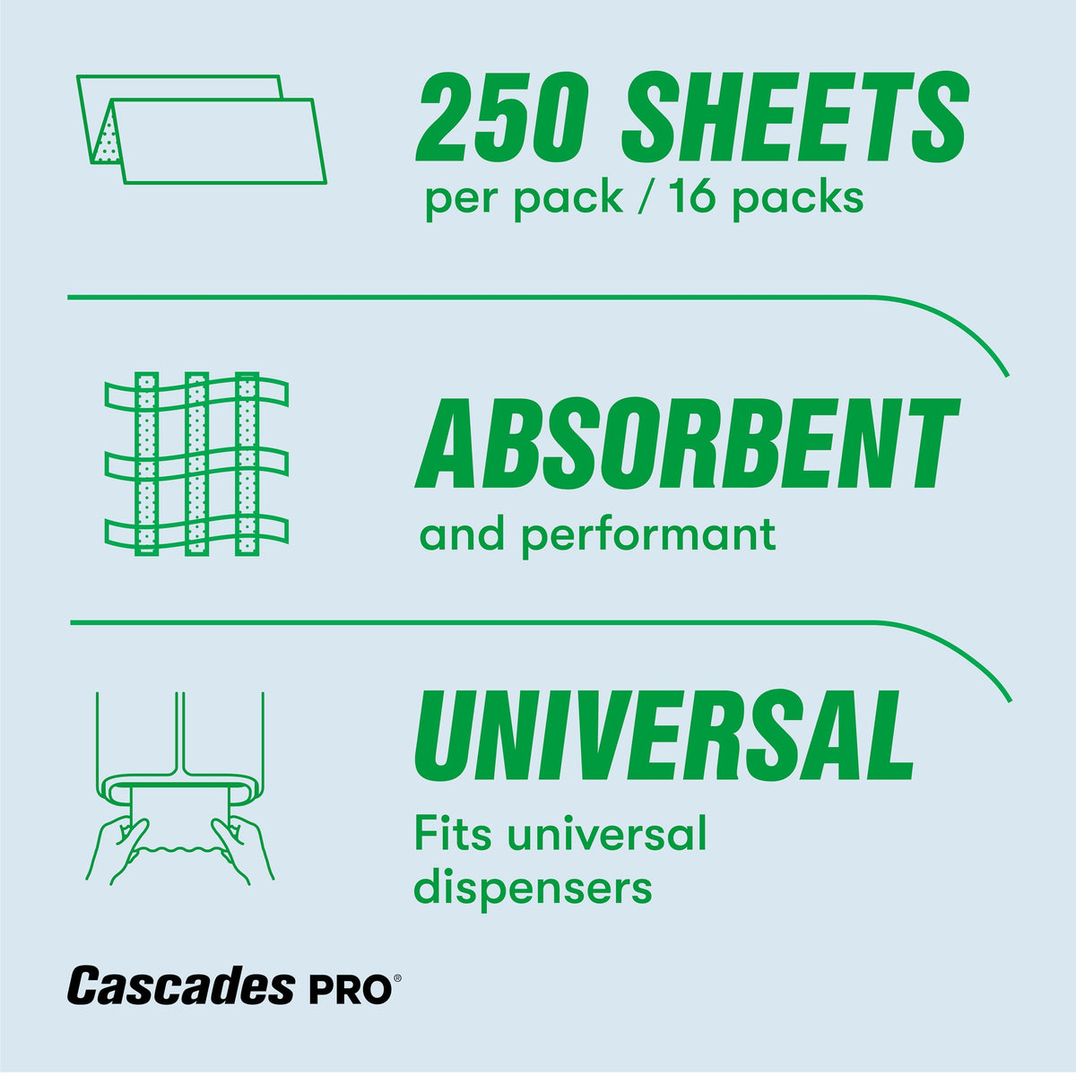 Multifold Paper Towels 250 Sheets White B23963