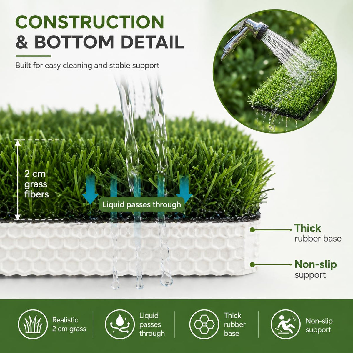 Artificial Grass Dog Potty Pad 24 x 36 in Non-Slip Washable E824