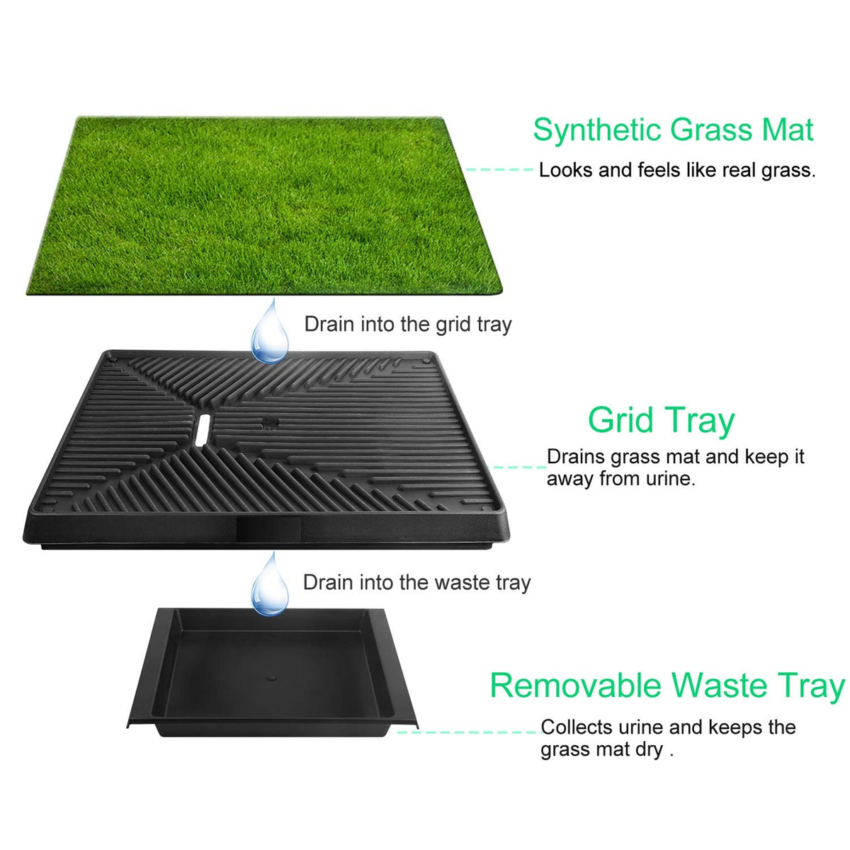Indoor Dog Potty Grass Pad with Tray F576