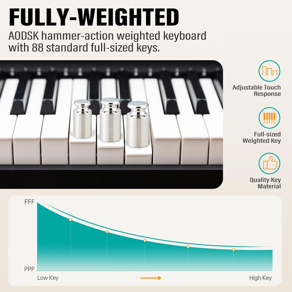 88-Key Weighted Piano with Stand, Pedals & Bench P51894