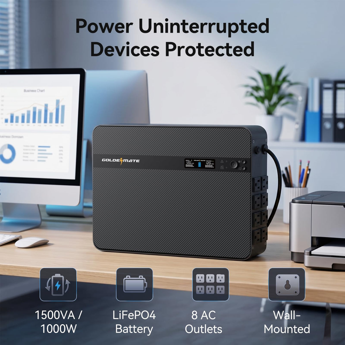 1500VA/1000W Lithium UPS Battery Backup & Surge Protector X13100