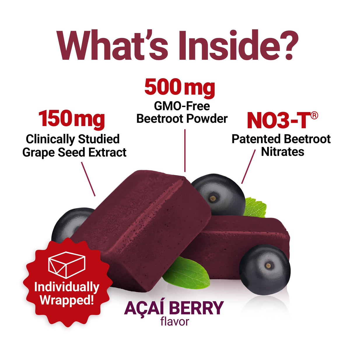 Beets Nitric Oxide Supplement W56518