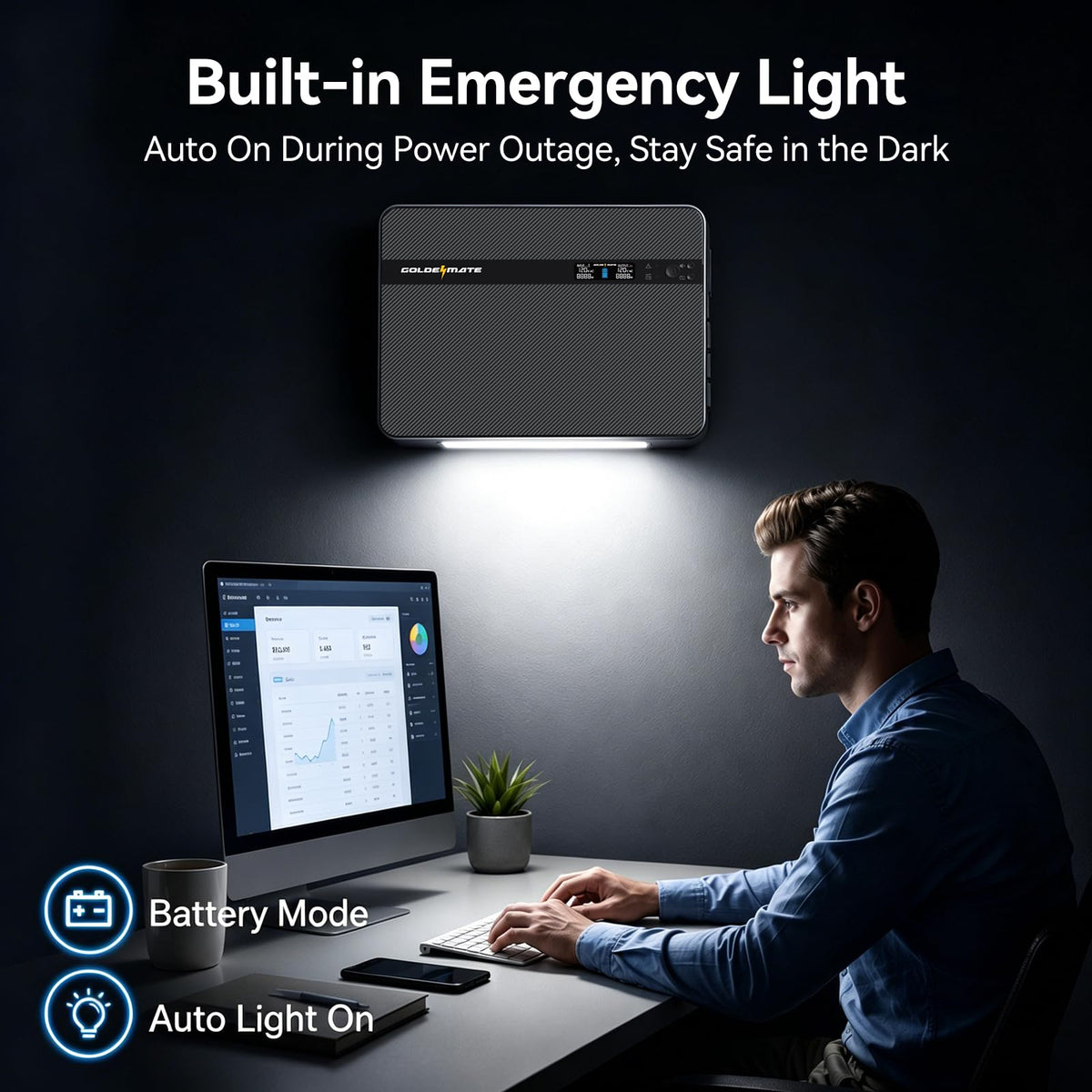 1500VA/1000W Lithium UPS Battery Backup & Surge Protector X13100