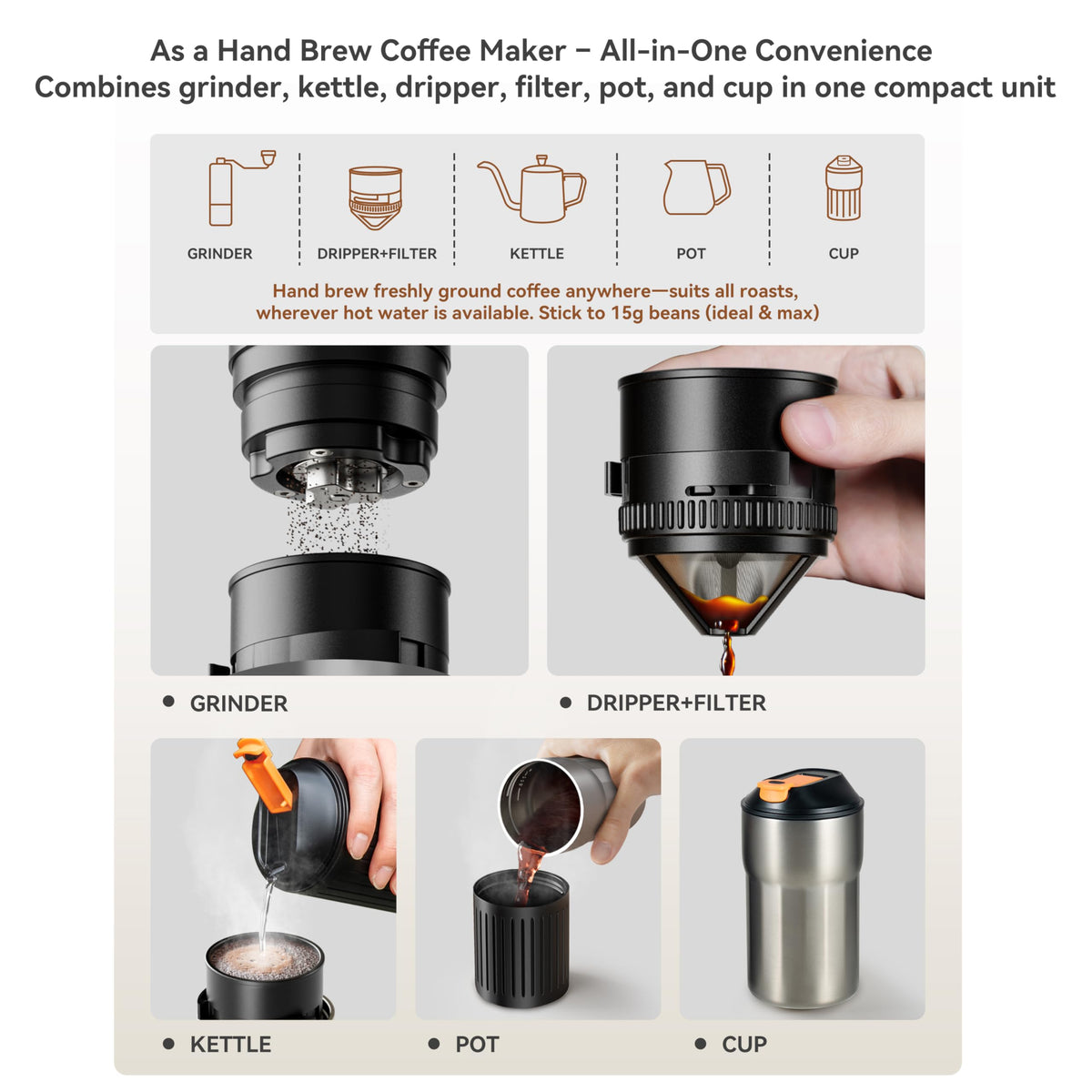 Portable Pour Over Coffee Maker with Stainless Steel Conical Burr R540