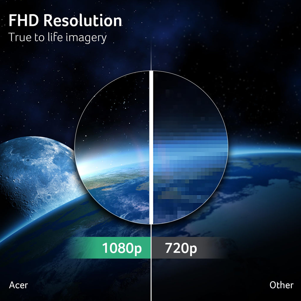 23.8in FHD 1920x1080 IPS 120Hz Monitor A360