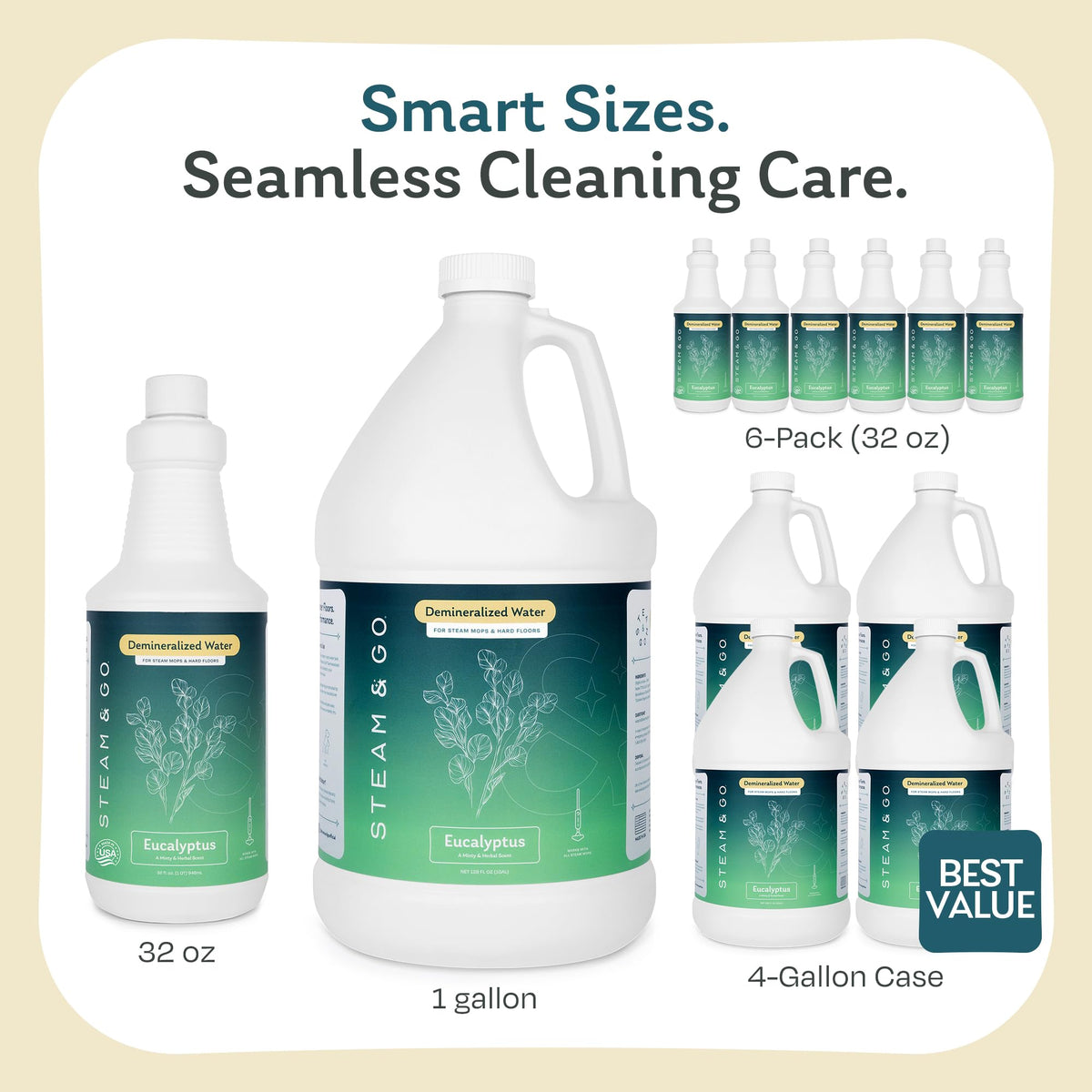Demineralized Water for Steam Mop, Eucalyptus Mint, 32 oz K17303