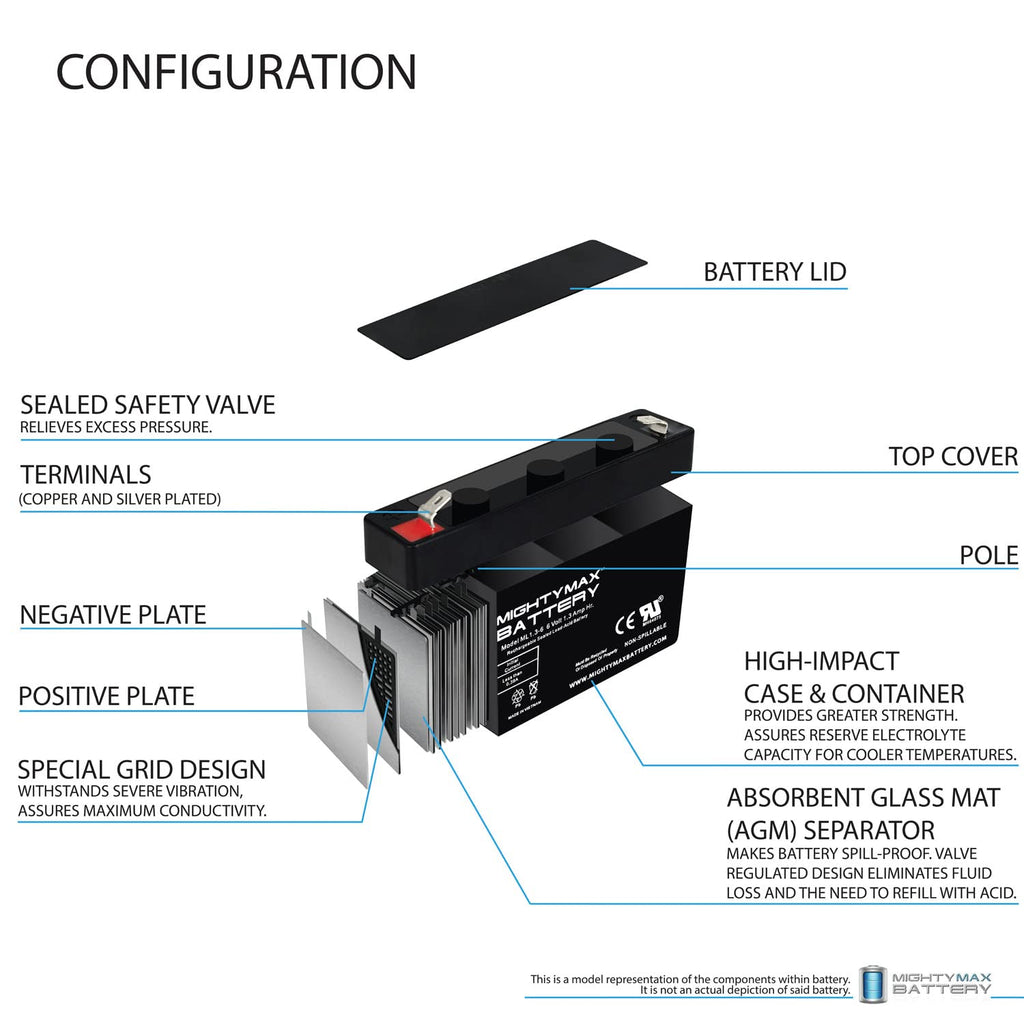 6V 1.3Ah SLA Replacement Battery 4 Pack H98464