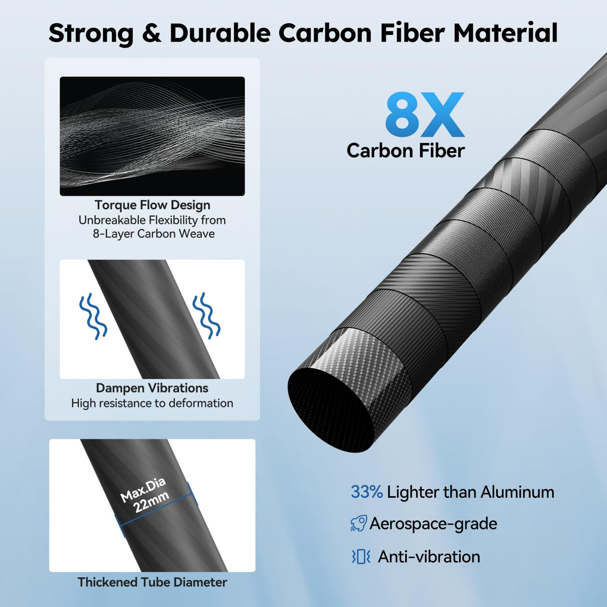 Lightweight Carbon Fiber Mini Travel Tripod M807804