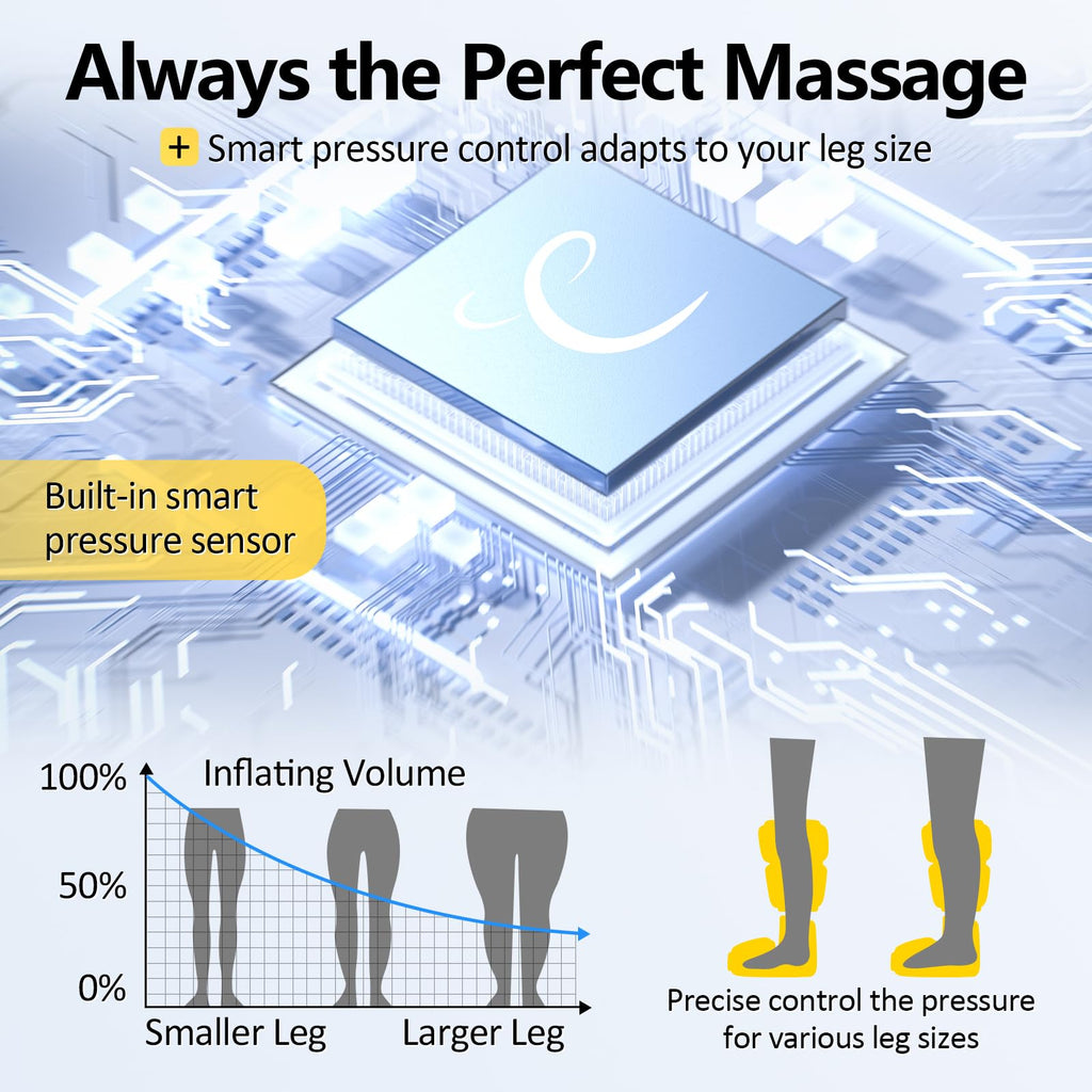 Air Compression Leg Massager G89200