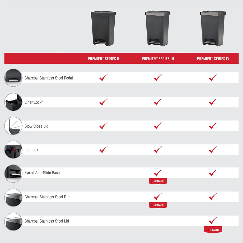 12.4 Gallon Charcoal Step-On Trash Can with Stainless Steel Rim Q5626