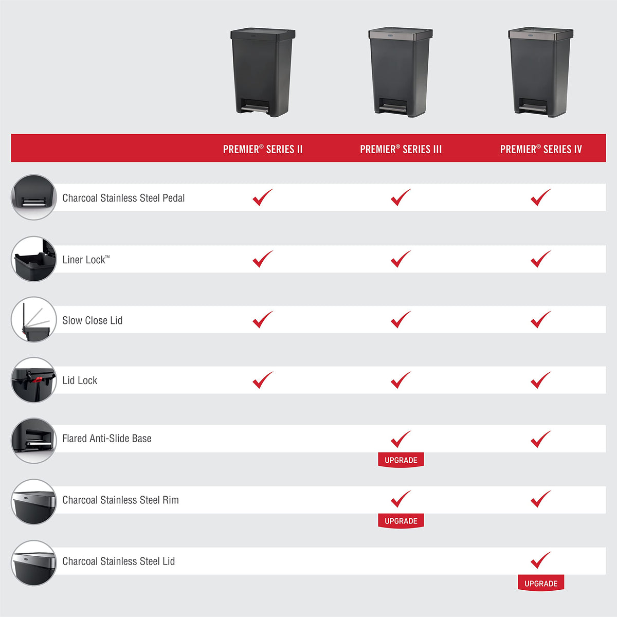 12.4 Gallon Charcoal Step-On Trash Can with Stainless Steel Rim Q5626