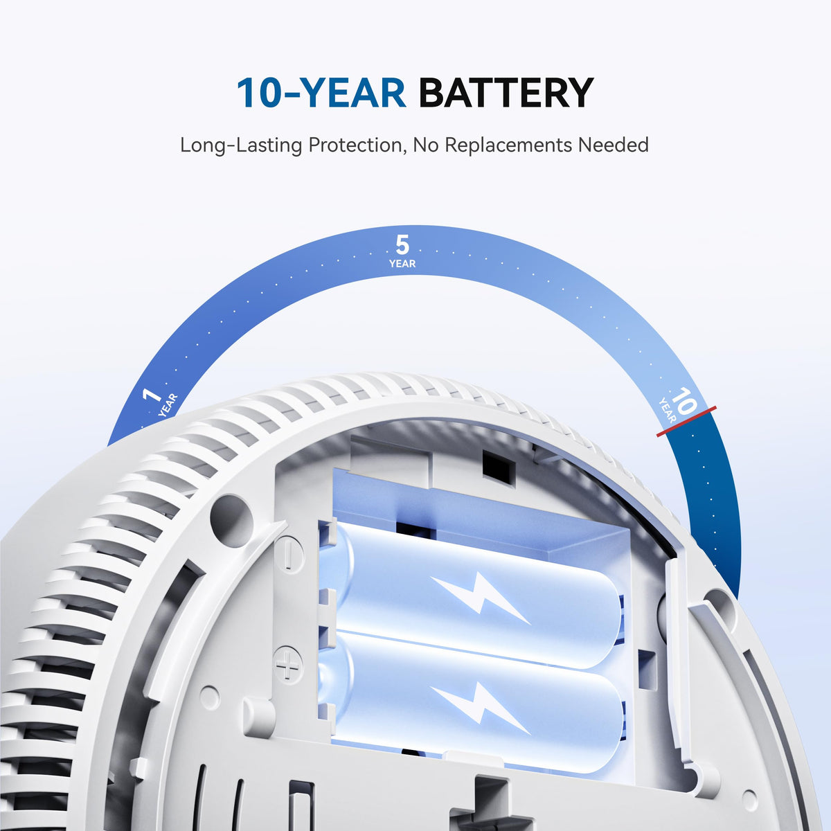 Smoke and Carbon Monoxide Detector 10-Year Battery G59045