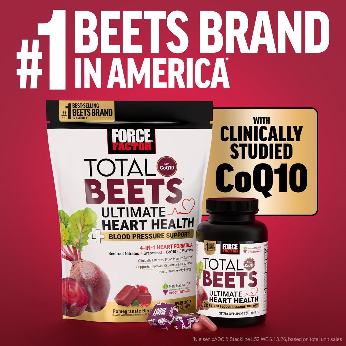 Beets Nitric Oxide Supplement W56518