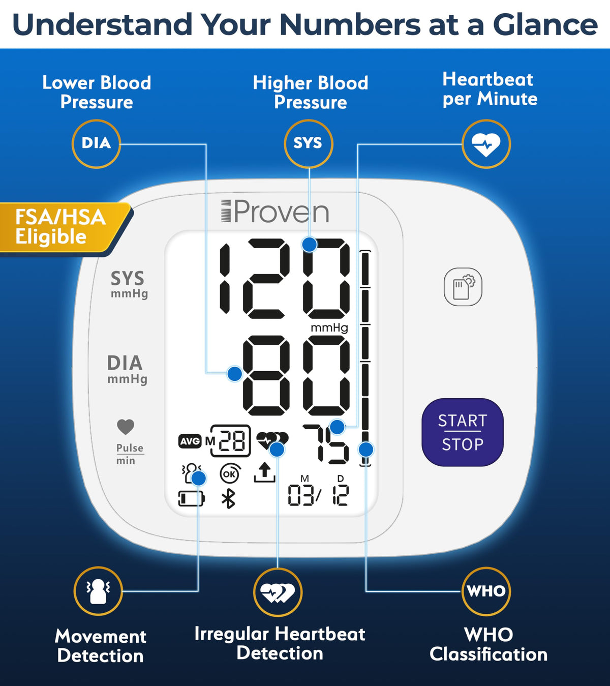 Bluetooth Blood Pressure Monitor U804