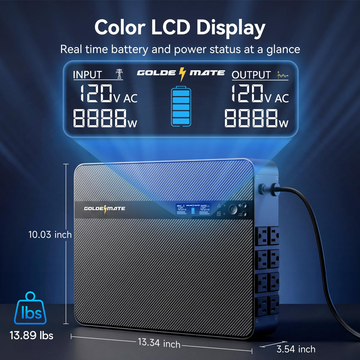 1500VA/1000W Lithium UPS Battery Backup & Surge Protector X13100