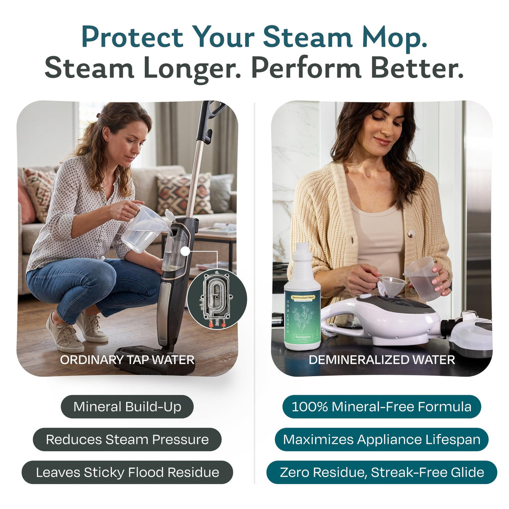 Demineralized Water for Steam Mop, Eucalyptus Mint, 32 oz K17303