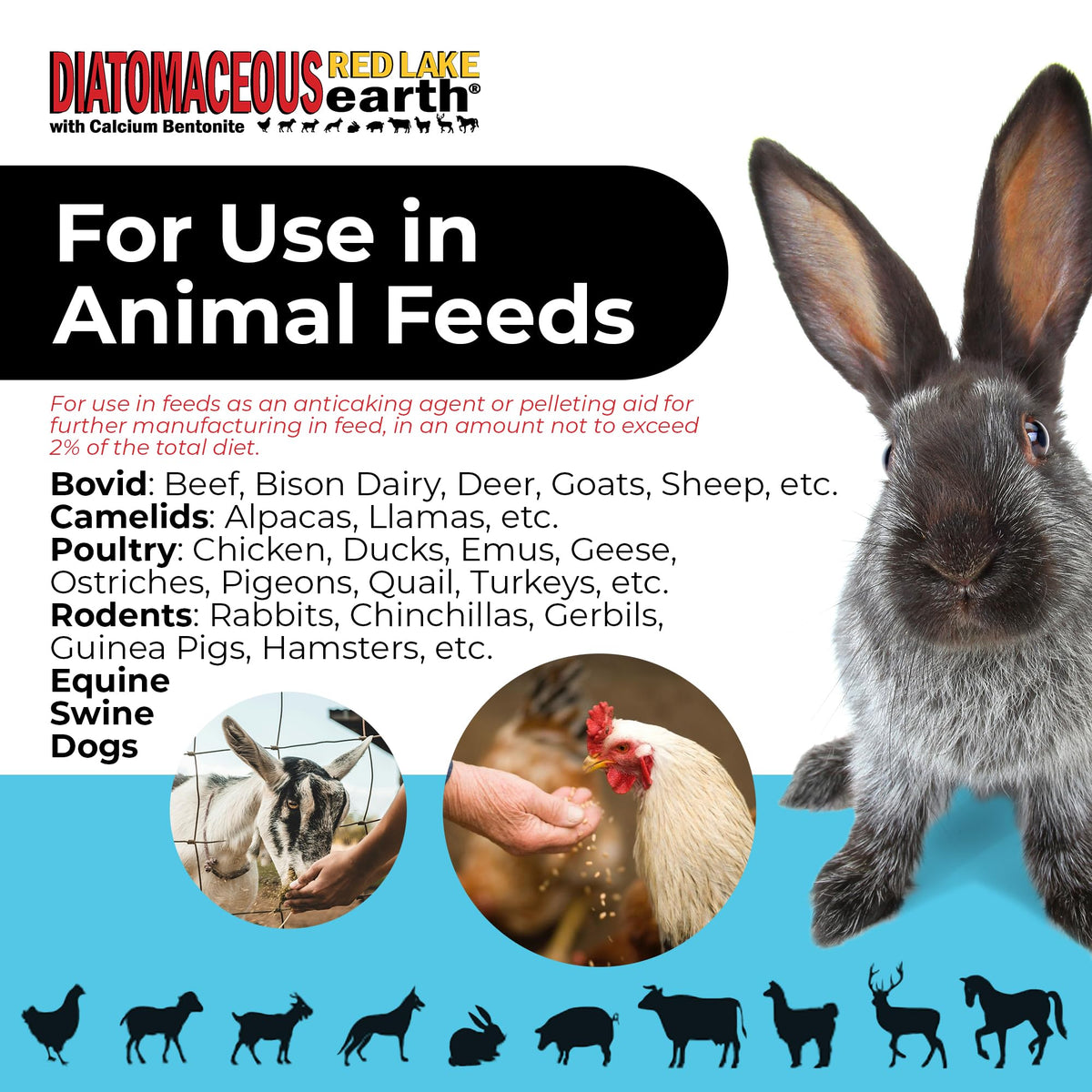 Red Lake Earth Diatomaceous Calcium Bentonite Animal Feed Additive 40Lbs A17117