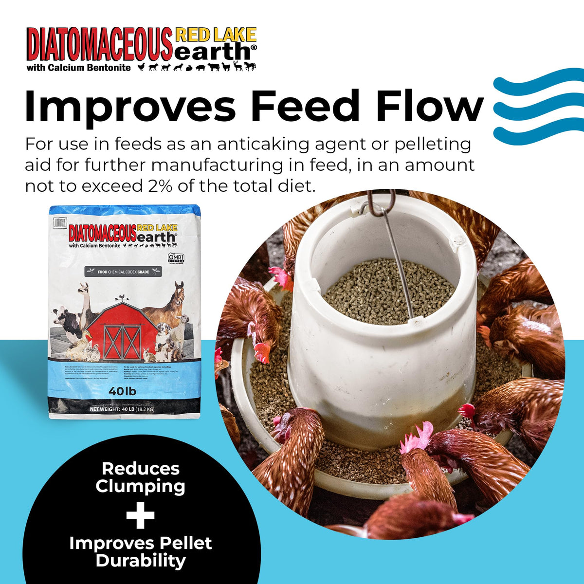 Red Lake Earth Diatomaceous Calcium Bentonite Animal Feed Additive 40Lbs A17117