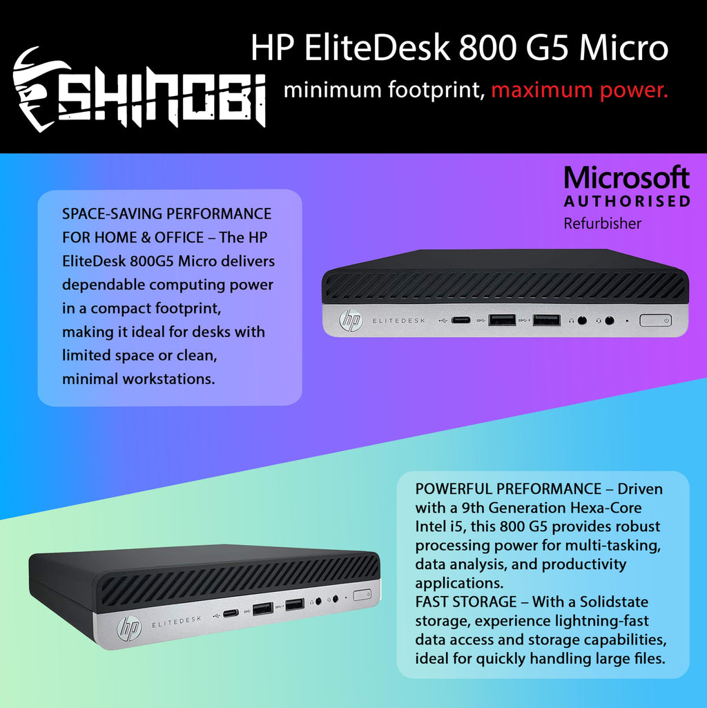 Mini PC Intel Core i5-9500T 16GB RAM 512GB NVMe Windows 11 Pro S50640