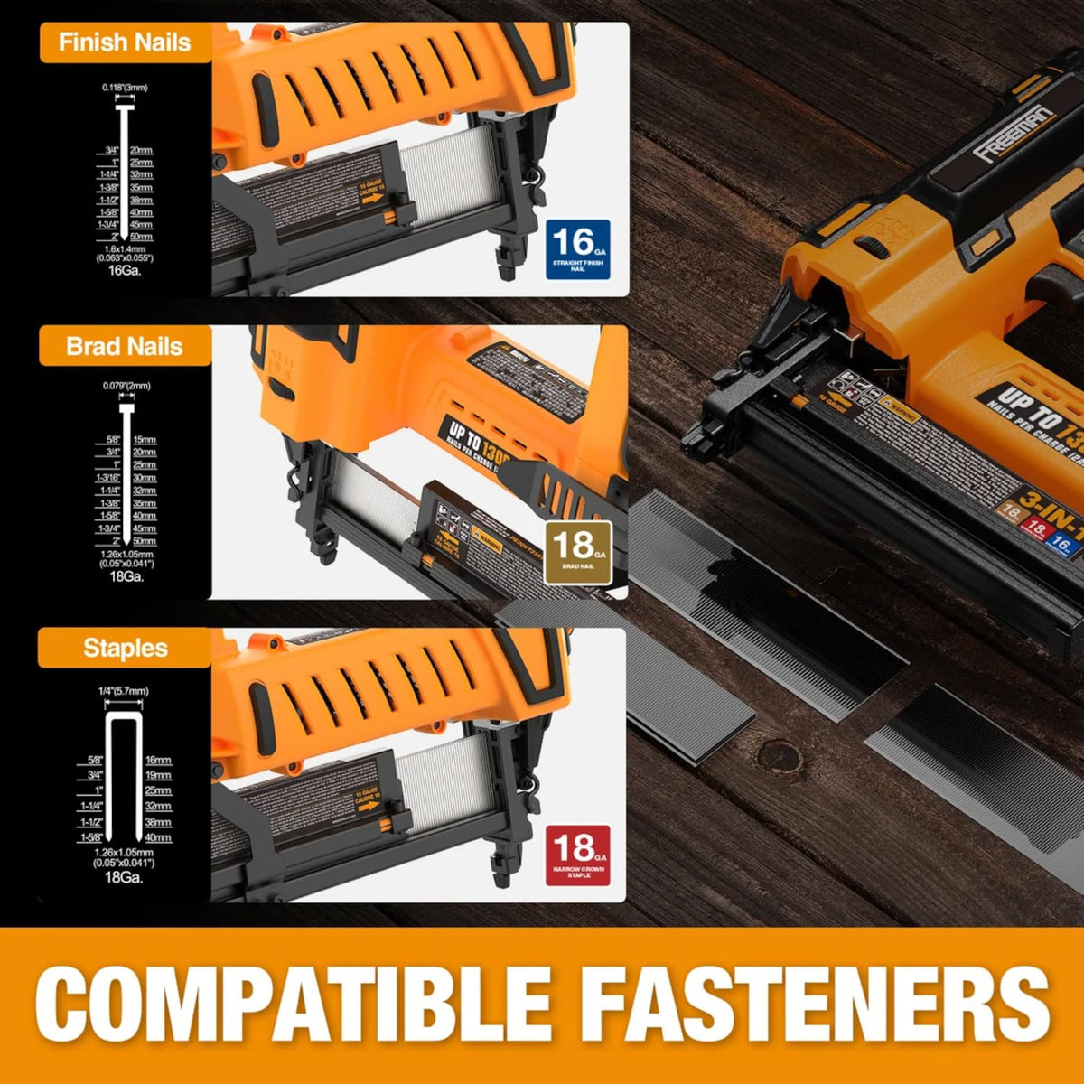 Cordless 3-in-1 Nailer Kit E3845