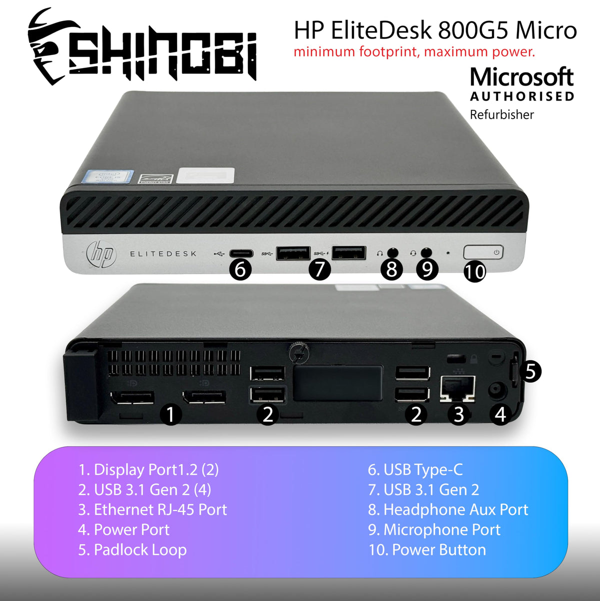 Mini PC Intel Core i5-9500T 16GB RAM 512GB NVMe Windows 11 Pro S50640