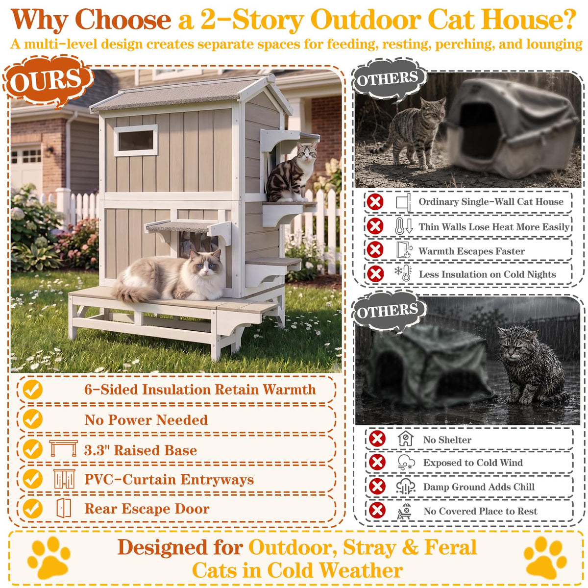 Insulated Outdoor Cat House 2-Story Wooden Shelter H4256