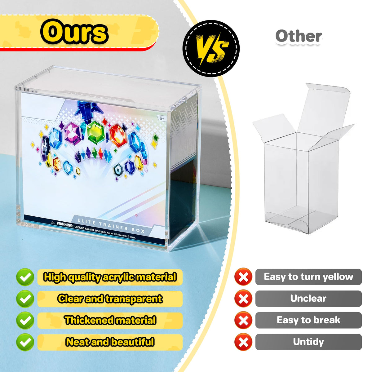 2 PCS 5mm Clear Acrylic Display Case N96373