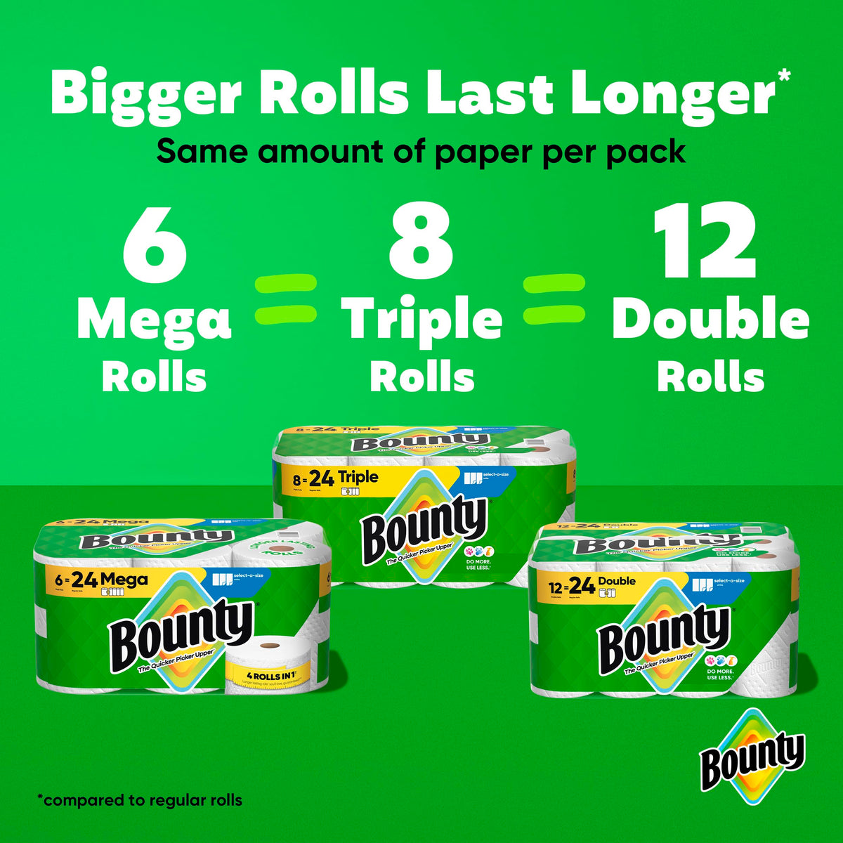 White Paper Towels, 8 Triple Rolls M33378