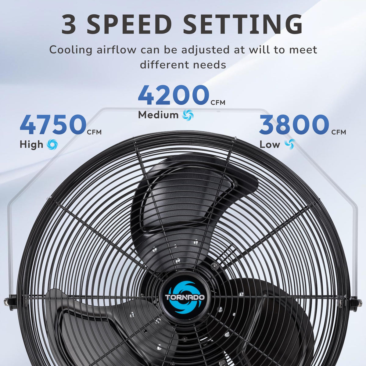 20-Inch High Velocity Outdoor Wall Fan I9420